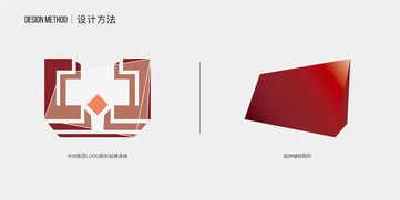 中洲集团企业形象画册设计